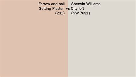 Farrow And Ball Setting Plaster 231 Vs Sherwin Williams City Loft Sw 7631 Side By Side