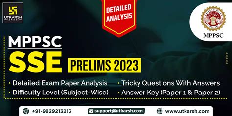 MPPSC Prelims Exam Paper Analysis 2023 Subject Wise