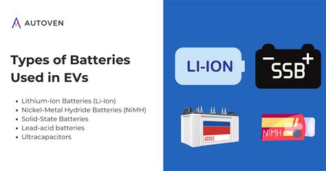 choosing   ev battery  strategic guide  indian oems