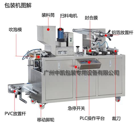 平板式泡罩包装机 铝塑泡罩机 Pvc泡壳泡罩机 保健品包装机 阿里巴巴