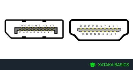 Displayport Vs Hdmi Cu Les Son Las Diferencias Digitalia