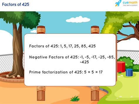 Factors Of 425 Find Prime Factorizationfactors Of 425