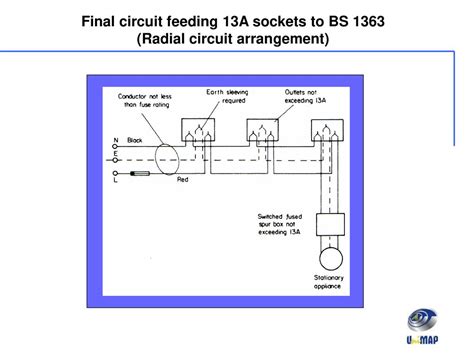 Radial Socket Outlet Circuit Diagram Wiring Diagram And Schematics