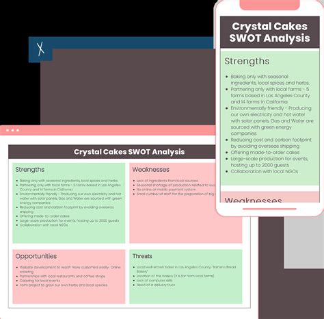 Small Business Swot Analysis Template Xtensio Edit Online Free