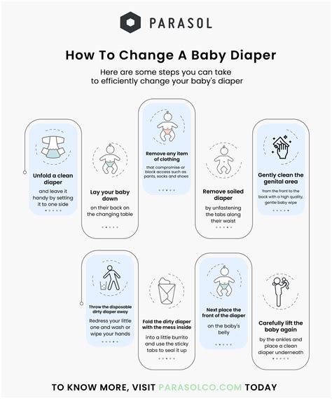 Tips And Steps On How To Change A Diaper Parasol Co