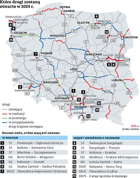 Remonty dróg w wakacje Gdzie będą utrudnienia Lista nowych dróg MAPA