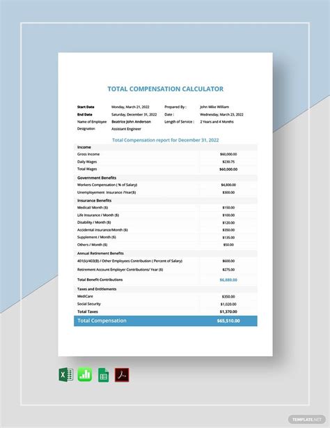 Total Compensation Calculator Template - Google Docs, Google Sheets ...