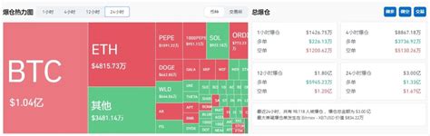 比特幣時隔27 個月重返6 萬美元，再成全球最受矚目 0x財經