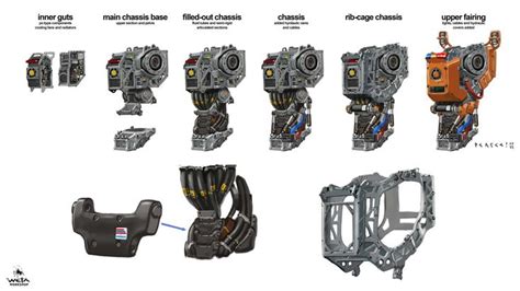 Artstation Elysium Droids Weta Workshop Design Studio Workshop