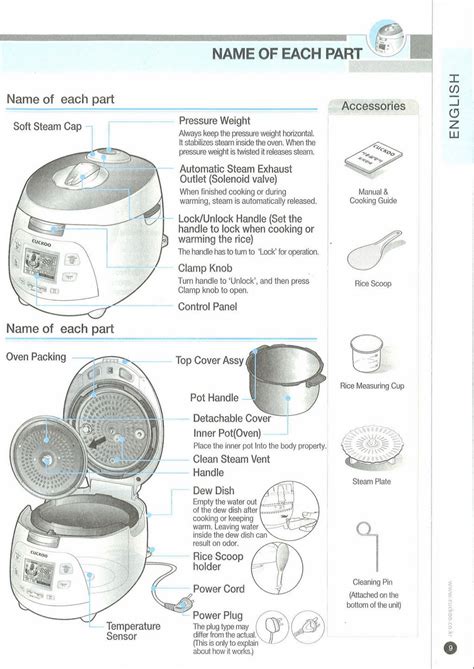 Oster Rice Cooker Manual