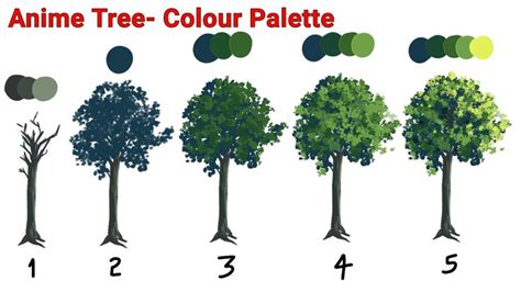 Arnav Chan Tutorial Anime Tree Colour Palette Landscape Painting