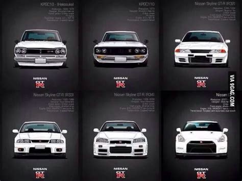 Nissan Gtr Evolution 9gag