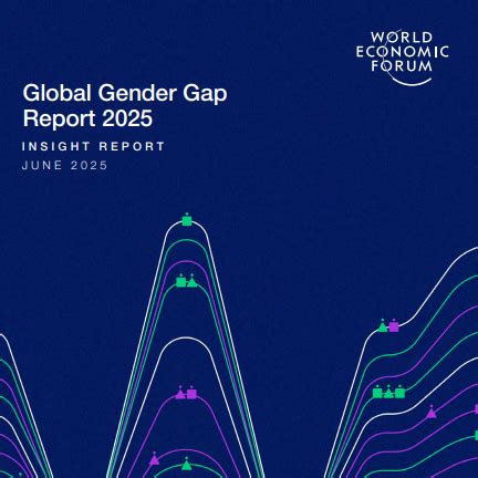 PH rises 5 spots to rank 20th in gender gap report - Manila Standard
