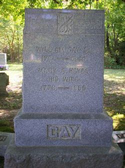 William Gay Sr 1781 1840 Mémorial Find a Grave