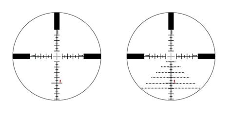 MOA Vs MRAD Scopes Explained OutdoorWorld Reviews