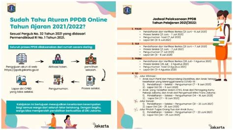 Logo Ppdb Dki Jakarta 2021 Panduan Ppdb Dki Jakarta 2021 Yang Dibuka