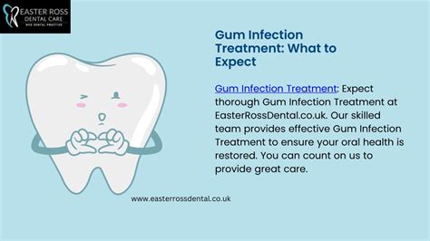 Ppt Gum Infection Treatment What You Need To Know Powerpoint