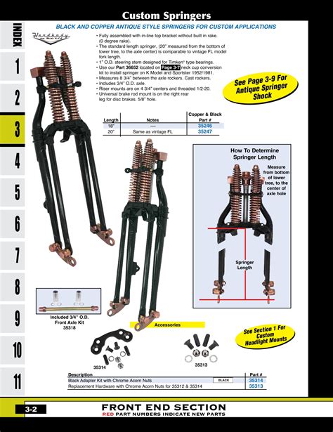 Discount Springers and Parts from Mid-USA for Harley Davidson