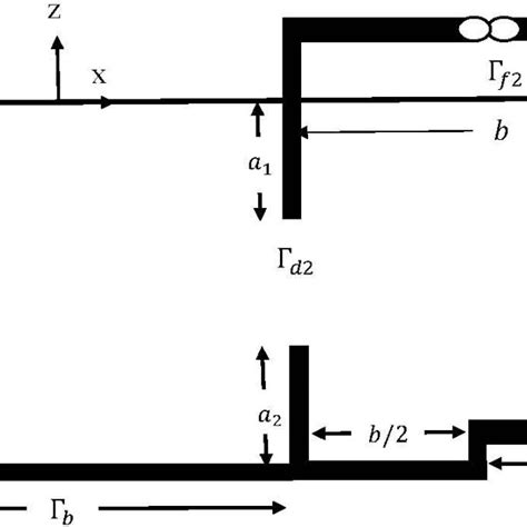 Schematic Of The Problem í µí°ºí µí±¥ í µí± § R S −4í µí¼ í µí±