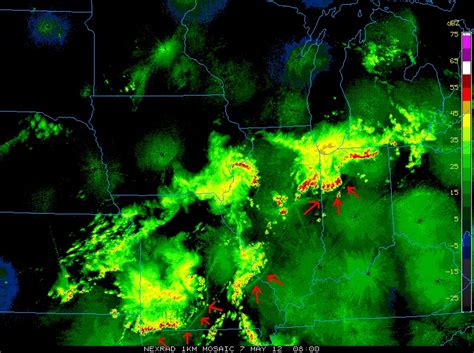 On and Off the Radar With CBS4 Weather: What is a Gust Front?