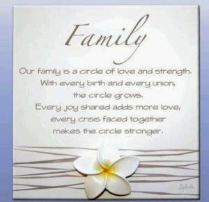 Broken Family Quotes Inspirational. QuotesGram