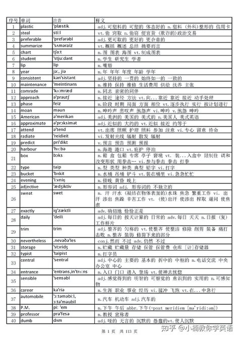 【干货】全国英语等级考试和四六级有什么区别，【收藏】全国英语等级考试和四六级有什么区别 知乎