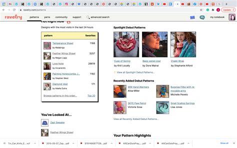 Spiritual Guides – Contemplative Knitting