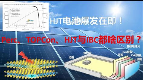 P型、n型；topibchjt都是啥？光伏电池片技术路径简析高清1080p在线观看平台腾讯视频