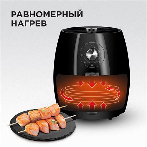 Аэрогриль-мультипечь REDMOND RAG-246: купить в Москве, СПб, России ...