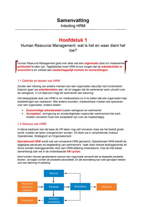 Samenvatting Inleiding HRM H 1 6 12 En 13 Samenvatting Inleiding