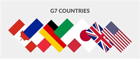 Premium Vector | The g7 group of seven countries rectangle flag icon set