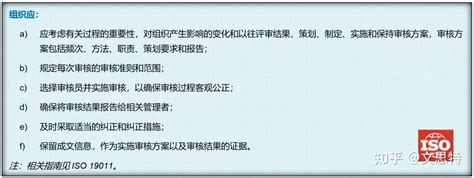 知识分享 审核方案有效性实践 知乎