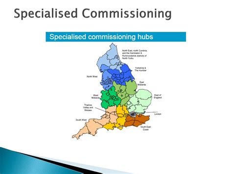 Ppt The Nhs Commissioning Board Approach To Contracting Powerpoint