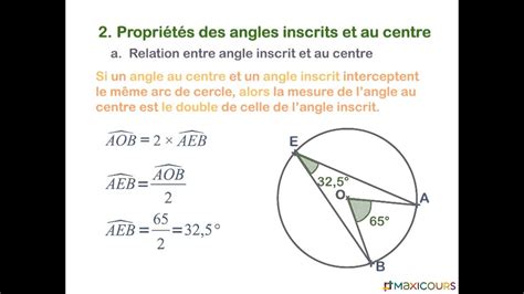 Angles Inscrits Et Angles Au Centre Exercices