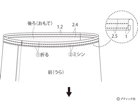 03 ウエストを縫いゴムテープを通すできあがり