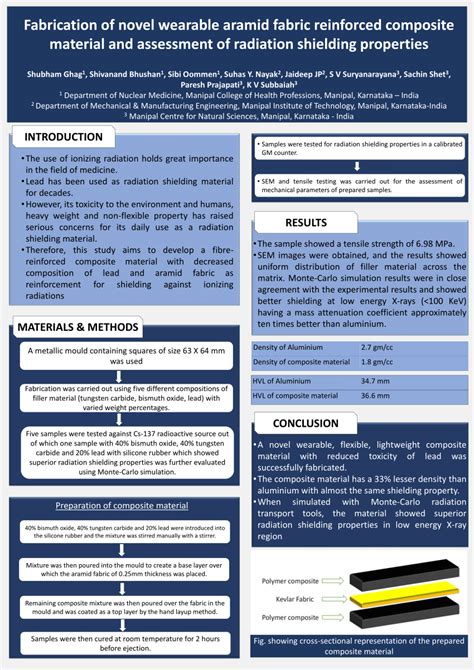 Pdf Title Fabrication Of Novel Wearable Aramid Fabric Reinforced Composite Material And