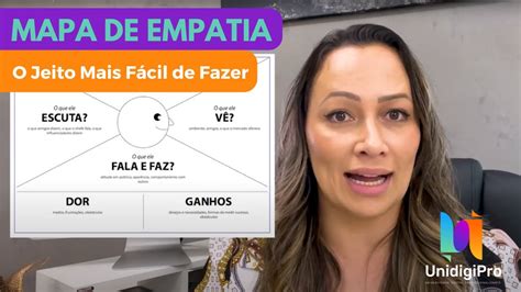 Mapa De Empatia Veja A Explicação Mais Fácil Youtube