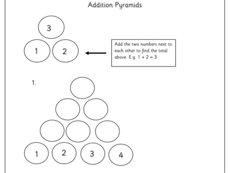 Addition Pyramids Year 1 Teaching Resources