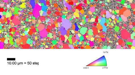 Sem Ebsd Image Of Ti Al V Microstructure Annealed At Oc For Two