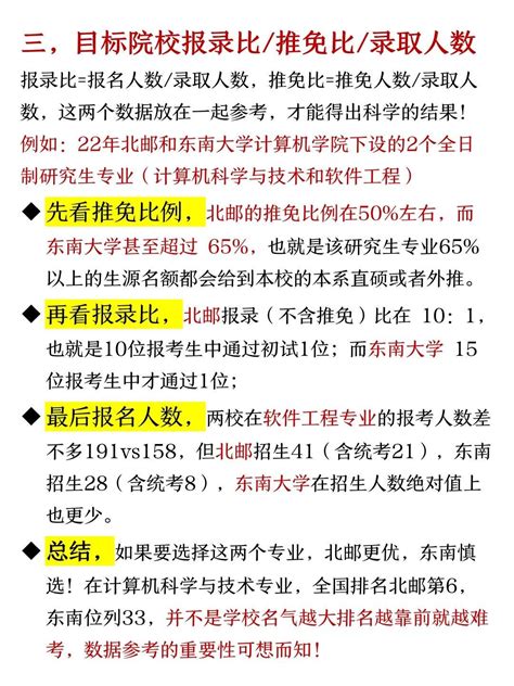 25考研小白择校择专业终于有人说清楚啦 搜狐大视野 搜狐新闻