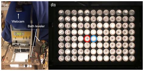 Amt Development Of The Droplet Ice Nuclei Counter Zurich Drincz