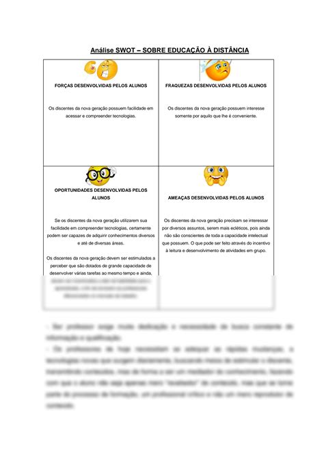 Solution Matriz Swot Para Profissionais De Educa O Dist Ncia Studypool