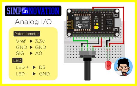 Steps To Setup Arduino Ide For Nodemcu Esp8266 Wifi Iot