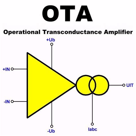 Componenten Operational Transconductance Amplifiers Een Operational