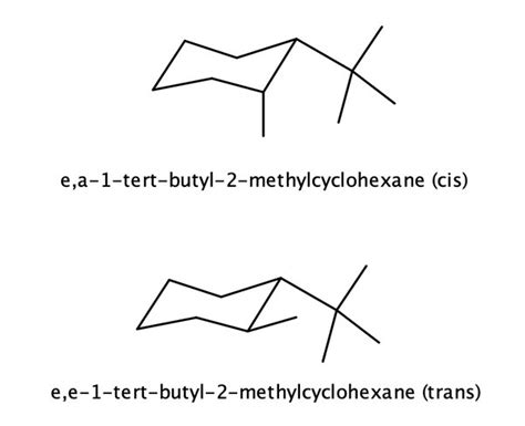 Tert Butyl Methyl Functional Groups