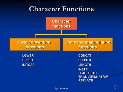 Ppt Enhanced Guide To Oracle 10g Powerpoint Presentation Free Download Id 5057753