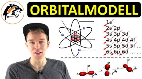 Das Orbitalmodell Mit Elektronenkonfiguration Neu Youtube