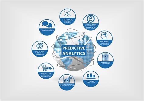 Combating Fraud In Healthcare With Predictive Analytics Elets Ehealth