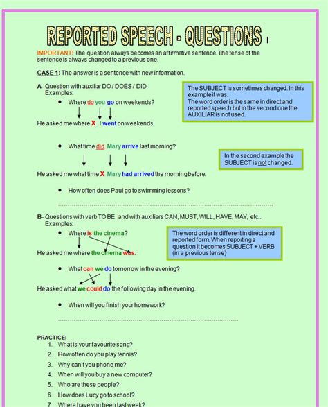 Reported Speech Rules And Practice For Reported Questions