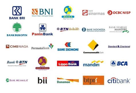 BNI BCA BRI Mandiri Jadwal Operasional Jam Buka Dan Istirahat Bank